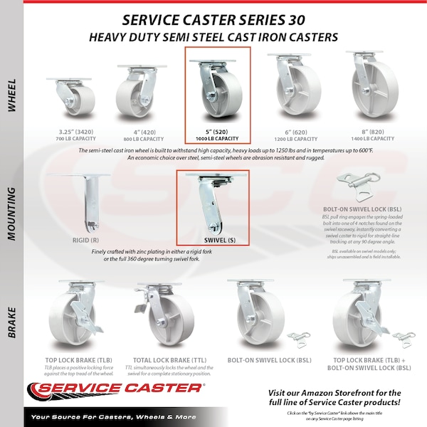 5 Inch Semi Steel Wheel Swivel Caster Set with Ball Bearings